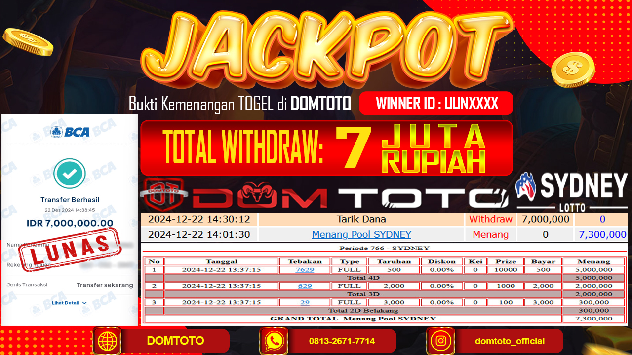 JACKPOT TOGEL SYDNEY 22 DESEMBER 2024